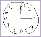 MMSE Test - Hand Drawn Clock