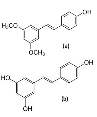 Pterostilbine-vs-Resveratrol