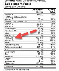 avoid folic acid