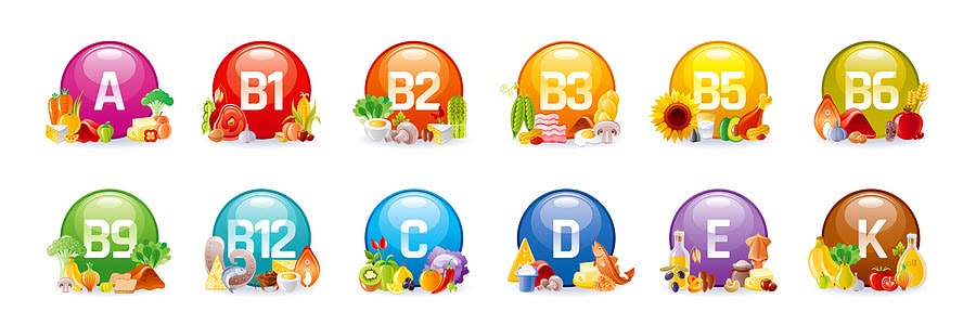 What Is The Best Vitamin For Memory And Focus Nootropics Expert