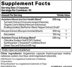 Avantera Elevate contains proprietary ingredient blends without transparent ingredient dosages