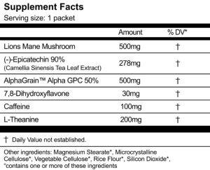 Thesis Clarity supplement facts ingredients list