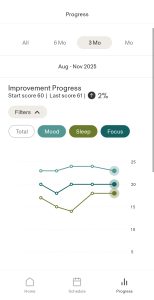 Halo Neuroscience Headset app for sleep progress