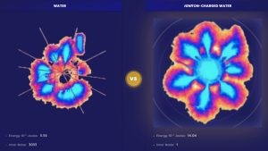 igniton charged water - Consciousness Optimization